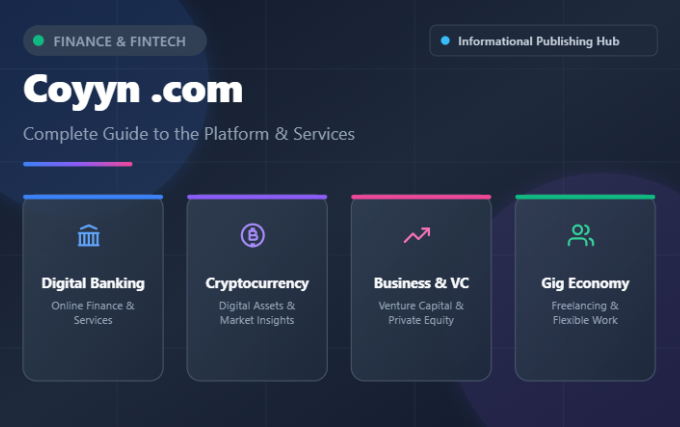 Coyyn .com: A Complete Guide to the Platform and Its Services coyyn .com
